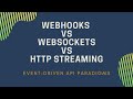 Webhooks Vs Websockets Vs HTTP Streaming Which Event Driven API To Use