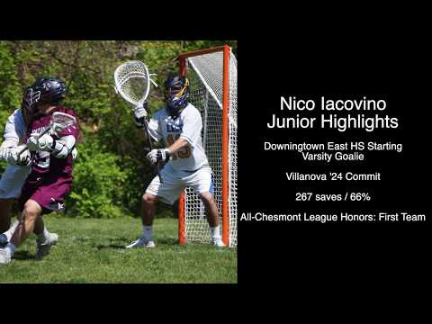 Nico Iacovino '20 (Nova '24) Spring Highlight Reel