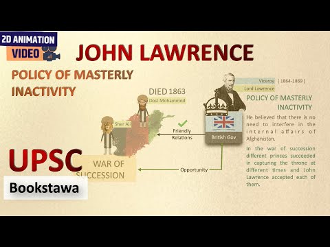 John Lawrence & Policy of Masterly Inactivity | Anglo Afghan Wars
