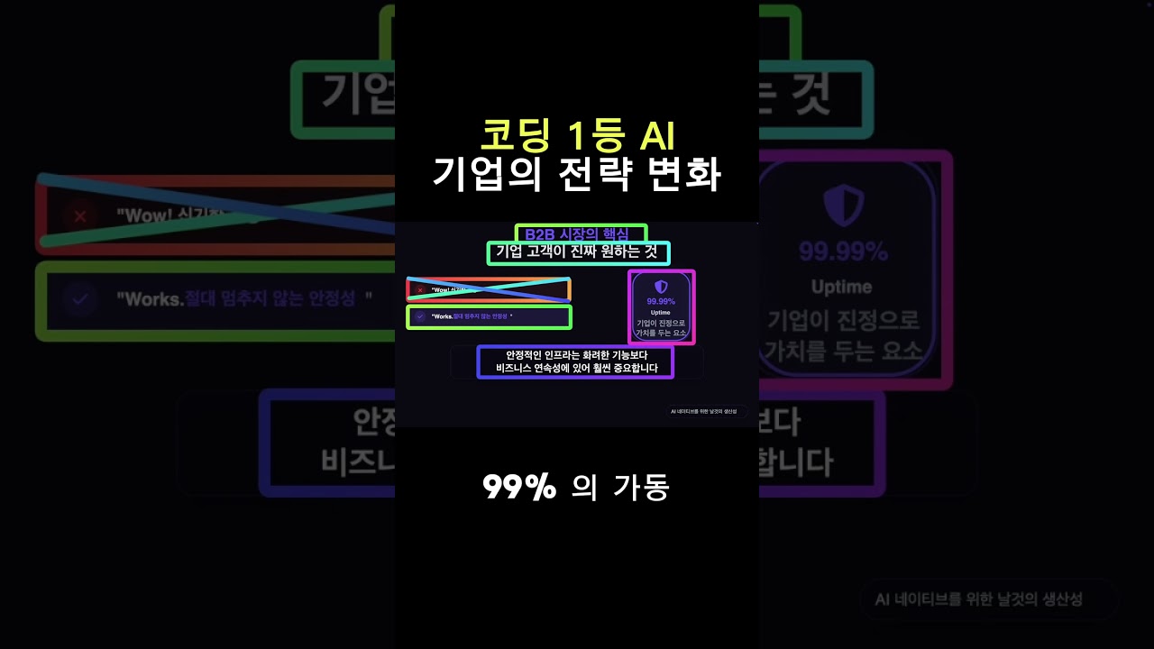 AI 이제 인프라 전쟁  #기획자 #마케터 #업무자동화