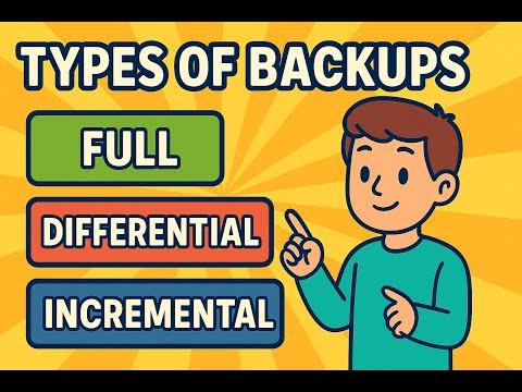Types of Backup - Full vs Differential vs Incremental