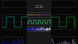 Twenty Eight - Dark seed - Shorts music rolls 3 track project