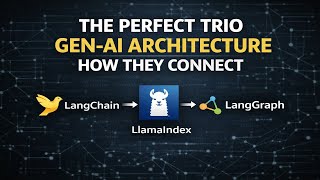 49. LangChain vs. LlamaIndex vs. LangGraph: How They Work Together | In Hindi