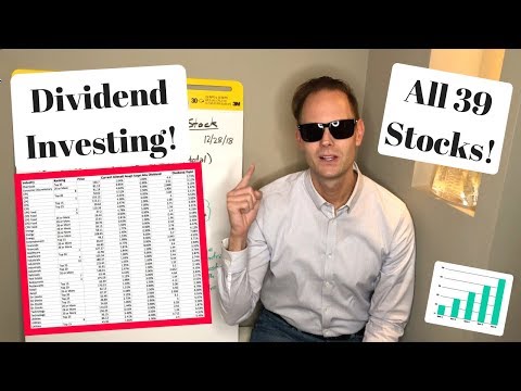 MY DIVIDEND STOCK PORTFOLIO REVEALED (all 39 dividend stocks that i own)