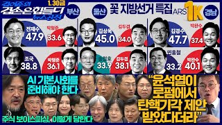 김어준의 겸손은힘들다 뉴스공장 2026년 1월 30일 금요일 [이병철, 여론조사, 김상욱, 노영희, 주진우, 신용한, the살롱, 보이스피싱, 금요음악회]