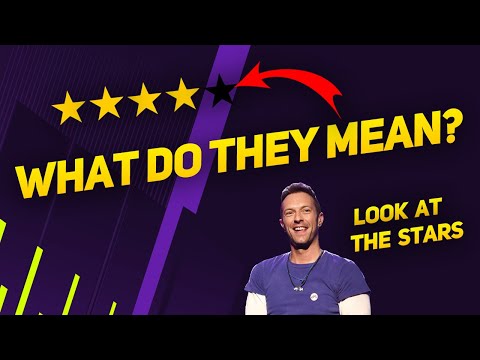 FM20 STAR RATINGS EXPLAINED | WHAT DO THEY MEAN? | Football Manager 2020 Tips & Tricks