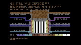 Chernobyl Nuclear Power Plant Simulator - C64 Commodore 64 game playthrough with commentary
