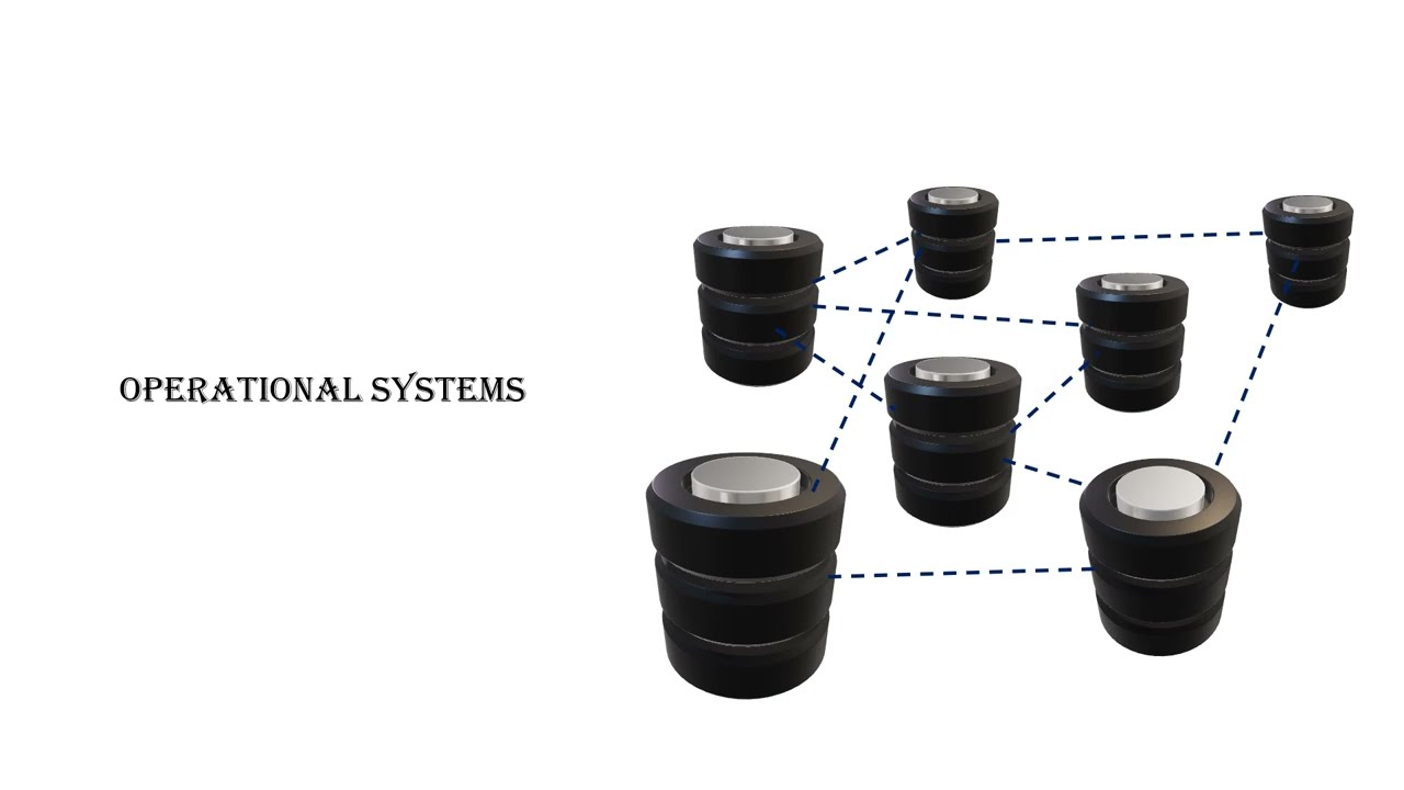02. Data Warehouse  - Operational Systems