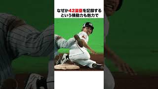【史上最強】ダイハード打線の思い出