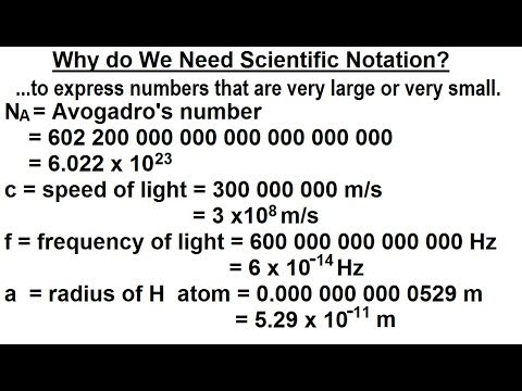 Algebra Ch 4 Exponents Scientific Notation 1 of 35 What is an Exponent