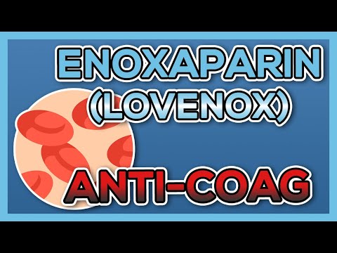 Enoxaparin (Lovenox) Nursing Drug Card (Simplified) - Pharmacology