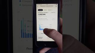 Как создать TikTok аккаунт с МОНЕТИЗАЦИЕЙ и ЗАРАБОТАТЬ 1.500$ в 2026