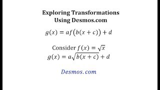 Function Transformation Exploration with Desmos.com