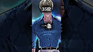 ヒューマンバグ大学最強ランキング