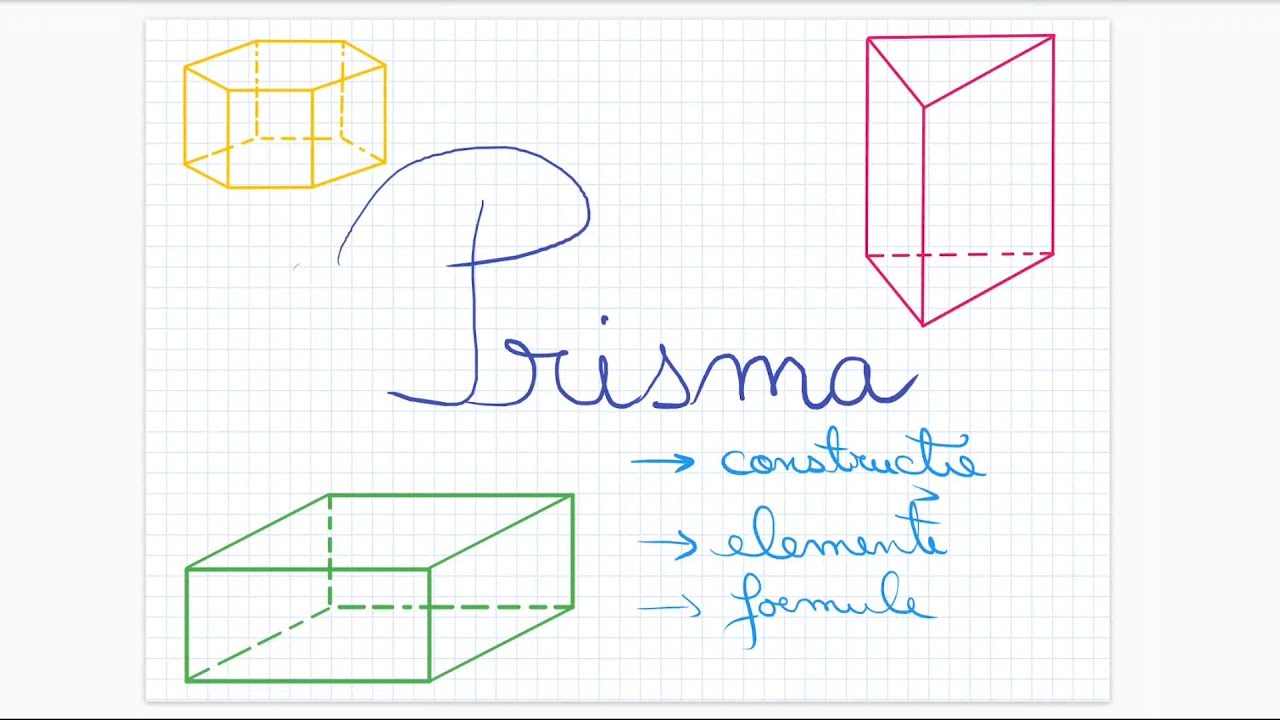 Watch Cate Muchii Are Un Tetraedru Regulat Now Prisma, cubul, paralelipipedul dreptunghic