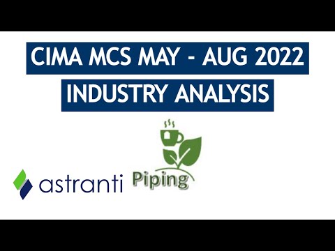 CIMA MCS May/August 2022 Pre-Seen Industry Analysis - Piping Tea