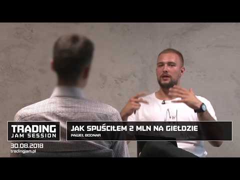 Jak spuściłem 2 mln na giełdzie, Paweł Bodnar, #123 TJS