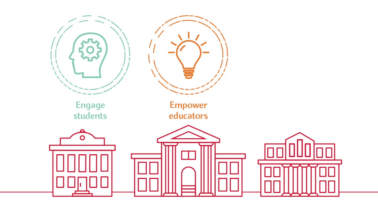 How to Unlock the Full Learning Potential of Every Student