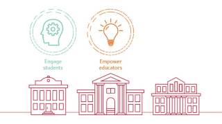 How to Unlock the Full Learning Potential of Every Student