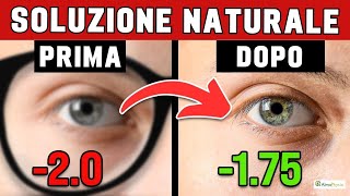 Come far durare i tuoi occhi 100 anni