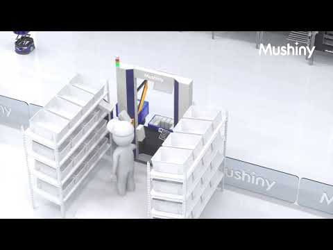 MIX Pro is a cutting-edge solution designed specifically for high-density tote storage environments.