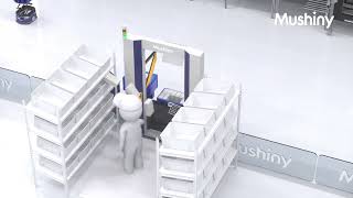 MIX Pro is a cutting-edge solution designed specifically for high-density tote storage environments.
