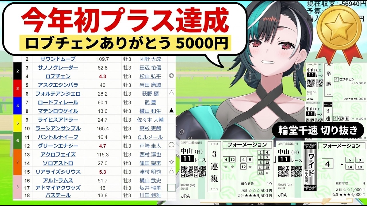 YouTubeサムネイル
