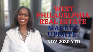 Real Estate Market Update-West Philadelphia November 2020 YTD