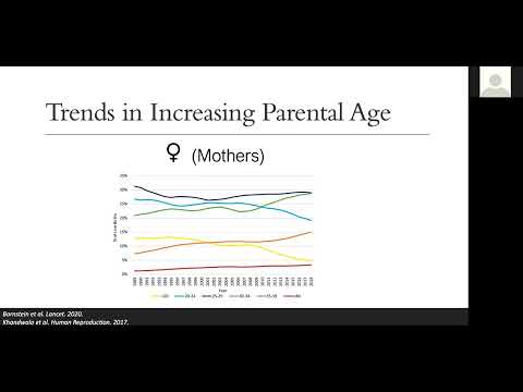 Effect of Advanced Paternal Age on Fertility