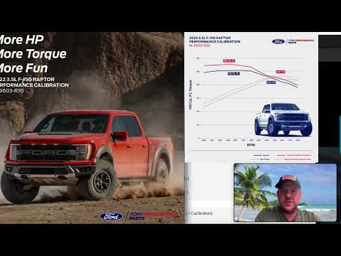 Ford Performance tunes for 3.0l and 3.5l Ecoboost | Some surprising information!