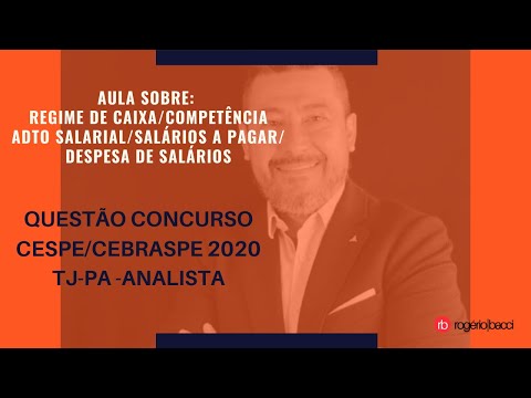 QUESTÃO CONCURSO CESPE/CEBRASPE/2020 - TJ-PA-ANALISTA
