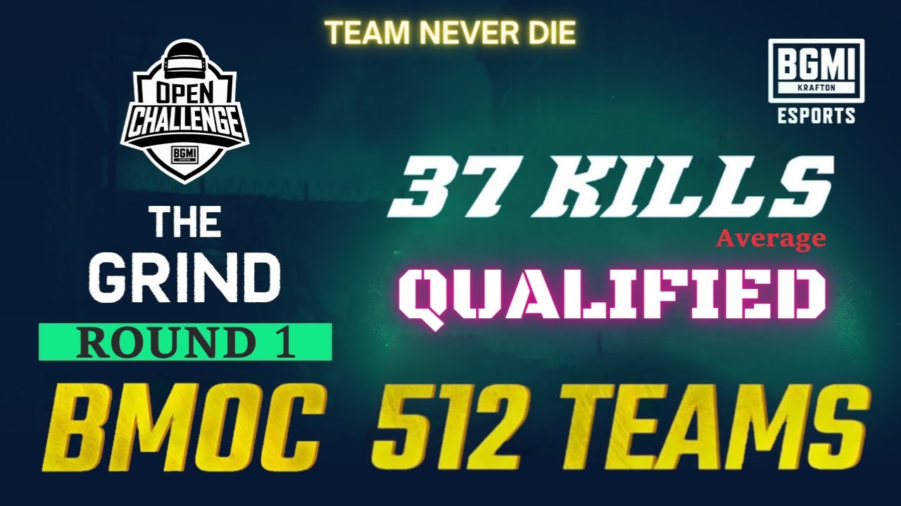 Bmoc qualified teams | Bmoc Round 1 Information | Team Never DiE qualified for Round 1 | Bgmi