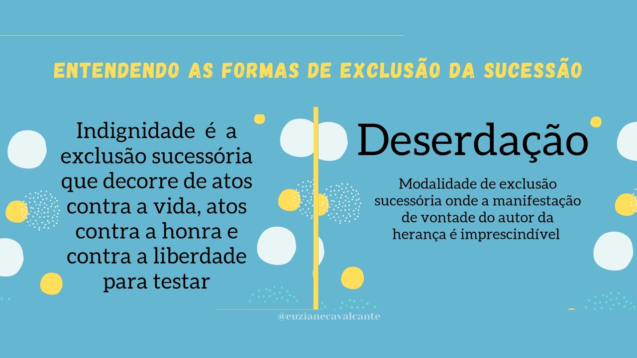 AS FORMAS DE EXCLUSÃO DA SUCESSÃO: INDIGNIDADE E DESERDAÇÃO