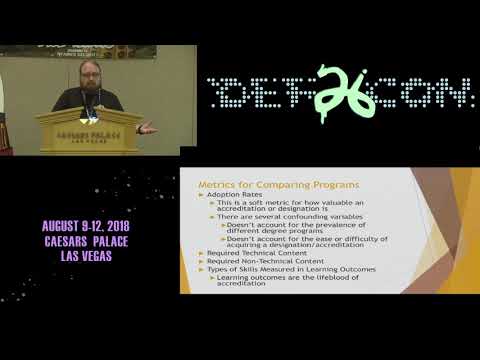 DEF CON 26 PACKET HACKING VILLAGE - Robert Olson - Analysis of Cybersecurity Educational Standards