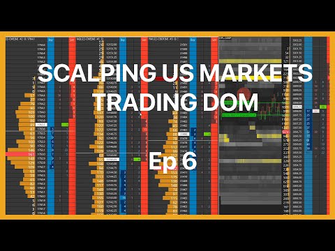 Trading live - Scalping US Markets with the DOM ep 6