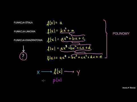 Czym jest wielomian? - Część 1