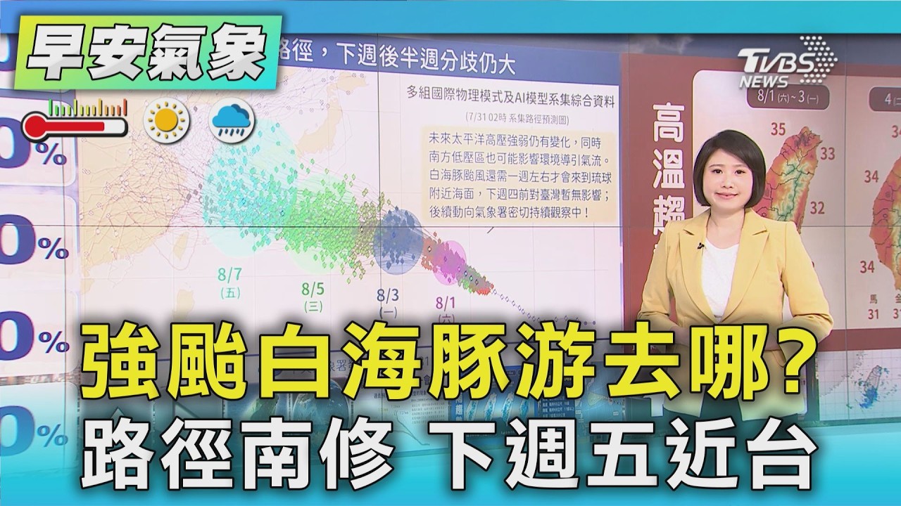 天氣/ 強颱白海豚游去哪? 路徑南修 下週五近台|氣象主播 劉育瑄|早安氣象|TVBS新聞 20260801 @TVBSNEWS01