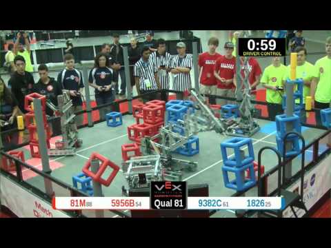 2015 VRC Math Q81 - 81M 5956B vs 9382C 1826 - 53 to 78 - VEX Worlds 2015 - Math Division