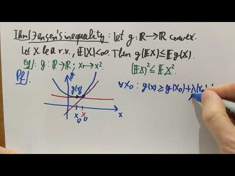 FTiP/7. Jensen's and Ljapunov's inequality