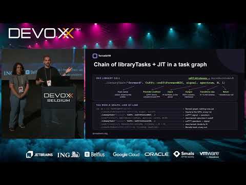Thumbnail for Tap into the NVIDIA Ecosystem from Java with TornadoVM's Hybrid API