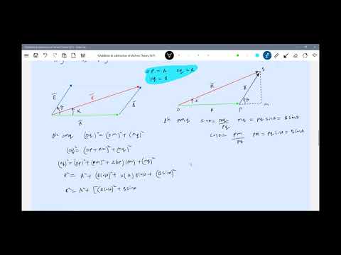 Addition & Subtraction of vectors Theory