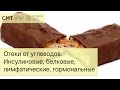 Отеки от углеводов. Инсулиновые и белковые отеки. Лимфатические и гормональные отеки ...