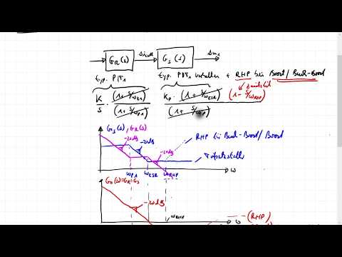 Le_R16a Peak Current Mode - Auslegung - Teil 1