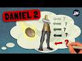 Daniel 2 & Nebuchadnezzar’s Dream Explained