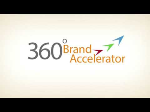 Market Entry Strategies Service