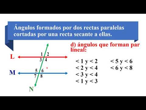 Ángulos entre Paralelas. video 1