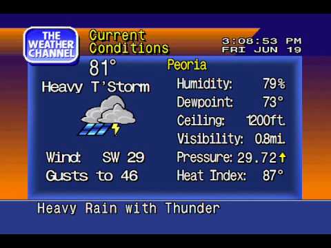 WeatherSTAR 4000 Emulator - Thunderstorm Warning!