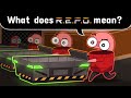 Guys What Does R E P O Mean