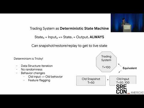 SREcon23 Americas - The Making of an Ultra Low Latency Trading System with Go and Java