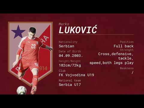 Marko Lukovic - FK Vojvodina U19 - Full Back - HIGHLIGHTS